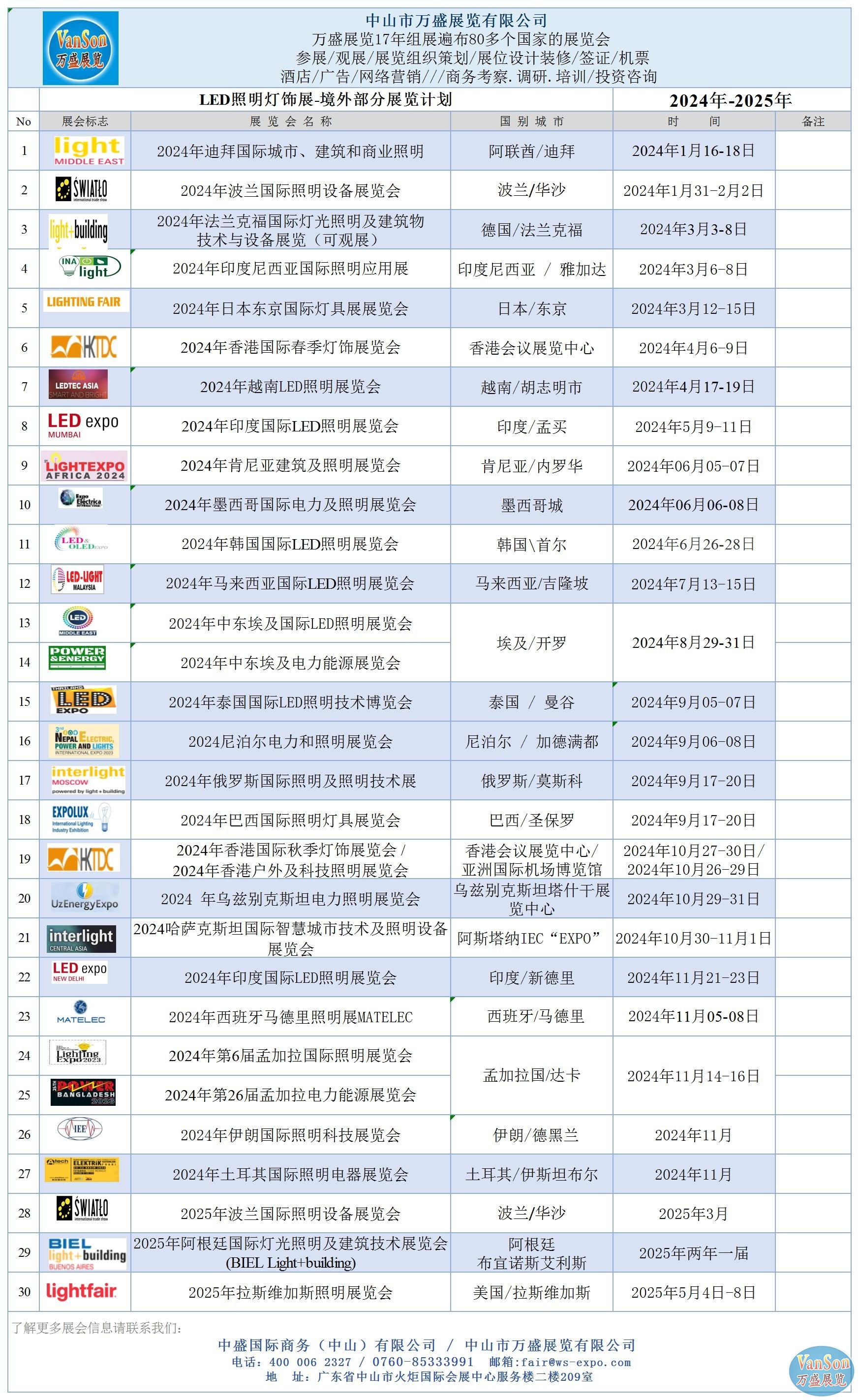 2024-2025年<a href='http://www.mails.cdtpw.cn' target='_blank'><u>萬盛展覽</u></a>全球燈飾照明展覽會展覽計劃表