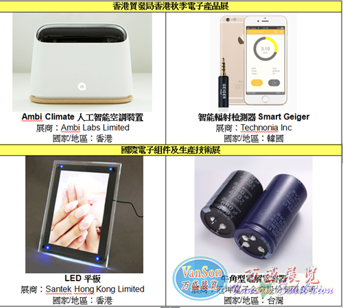＾Ӯa(chn)Ʒչ(gu)HӽMa(chn)g(sh)չʮe